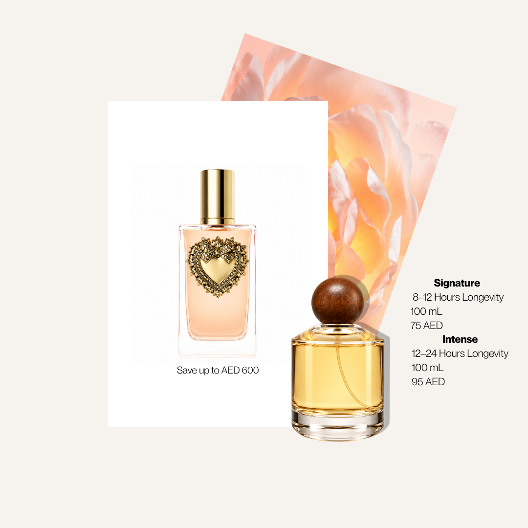 Scent Profile Of | Devotion
