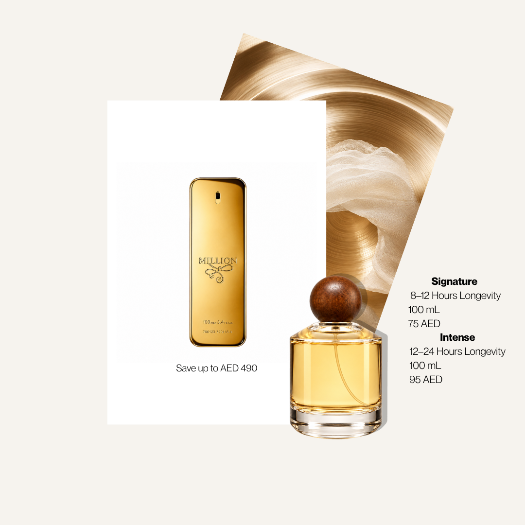 Scent Profile Of | 1 Million