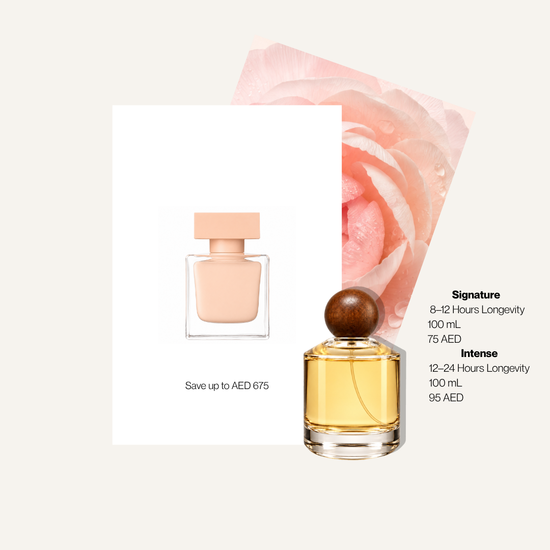 Scent Profile Of | Poudrée