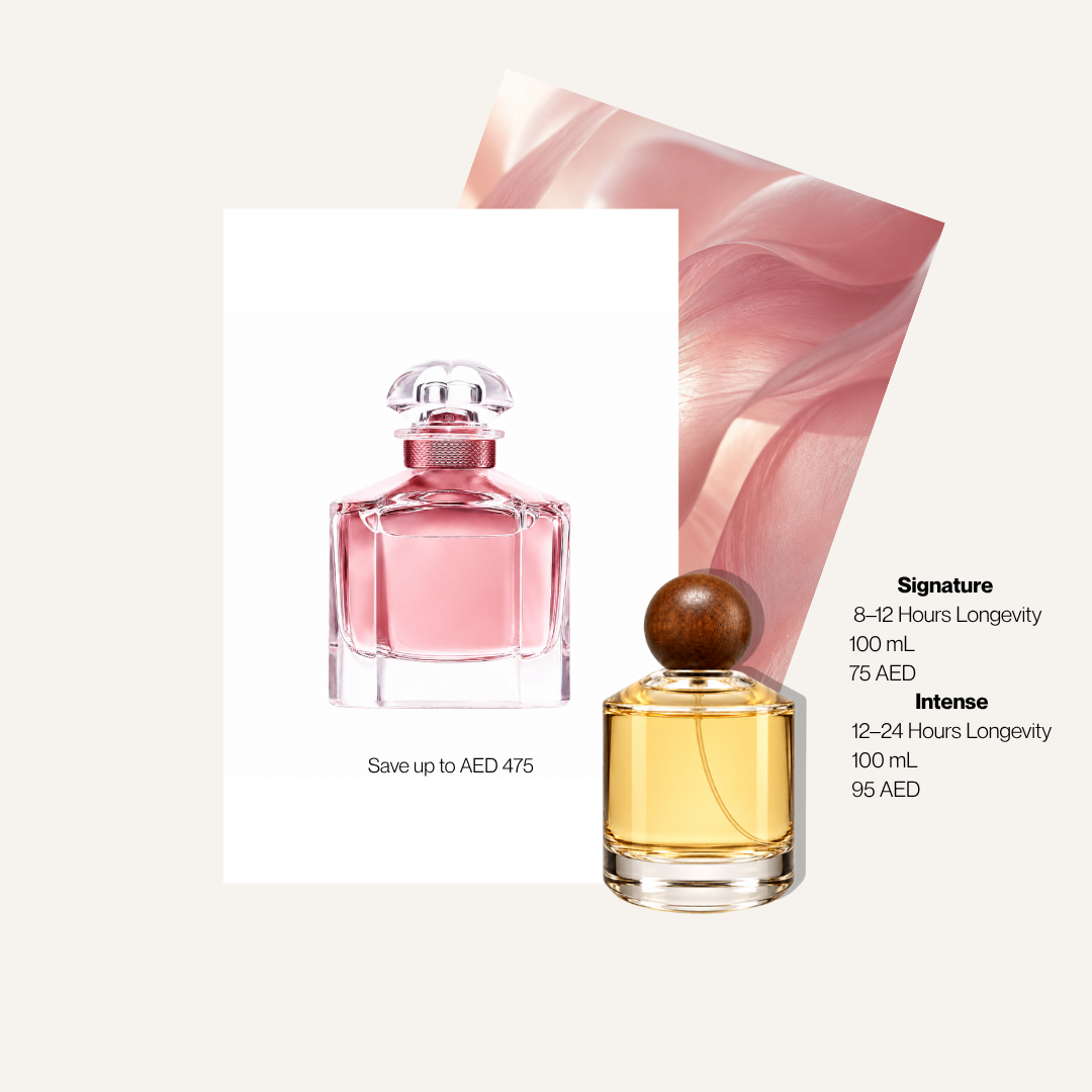 Scent Profile Of | Mon Intense