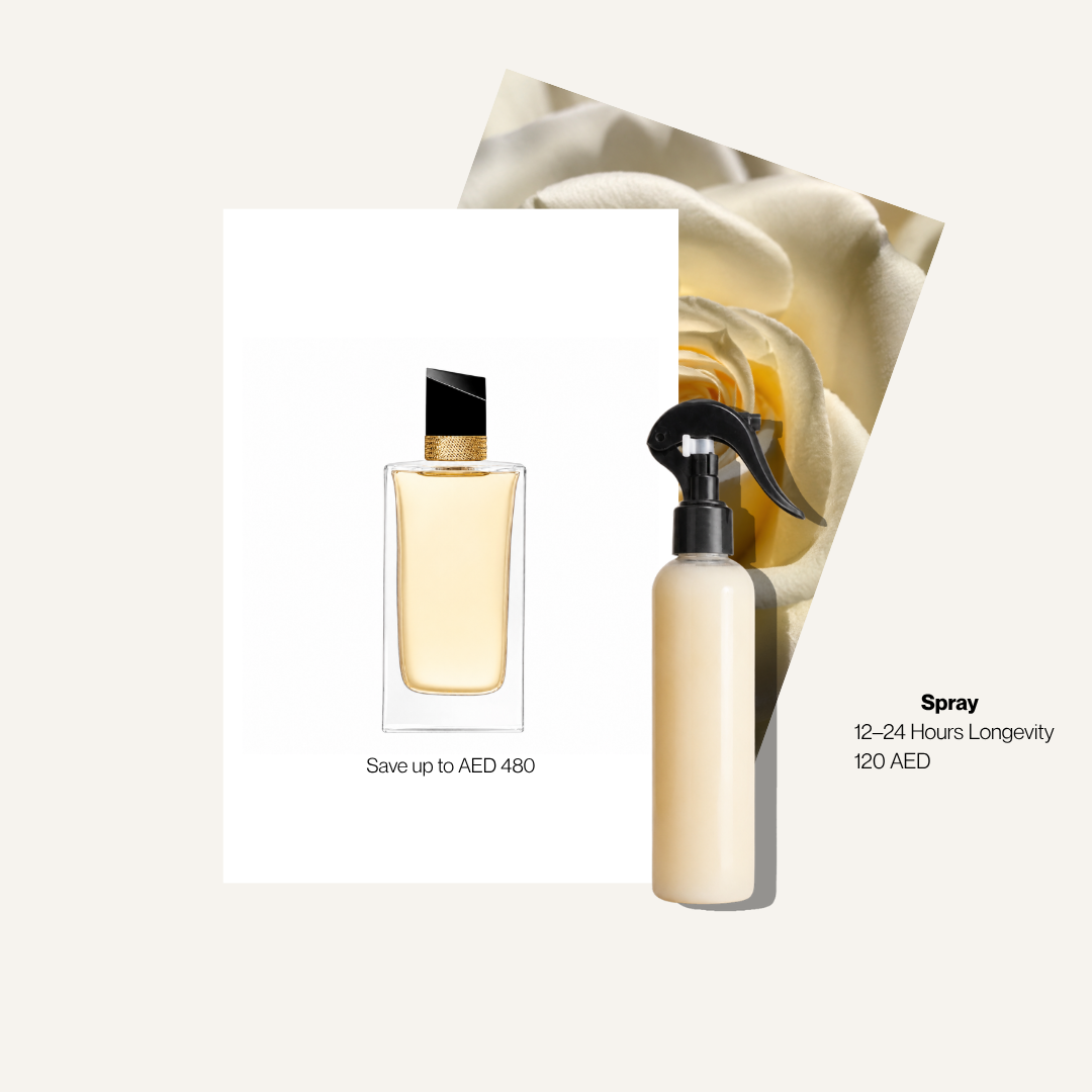 Garment Spray | Libre Scent Profile