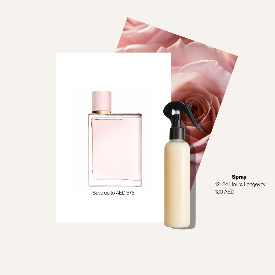 Garment Spray | Her Scent Profile