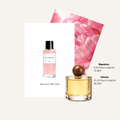 Scent Profile Of | Oud Ispahan