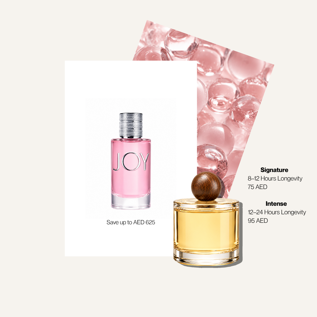 Scent Profile Of | Joy
