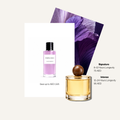 Scent Profile Of | Purple Oud