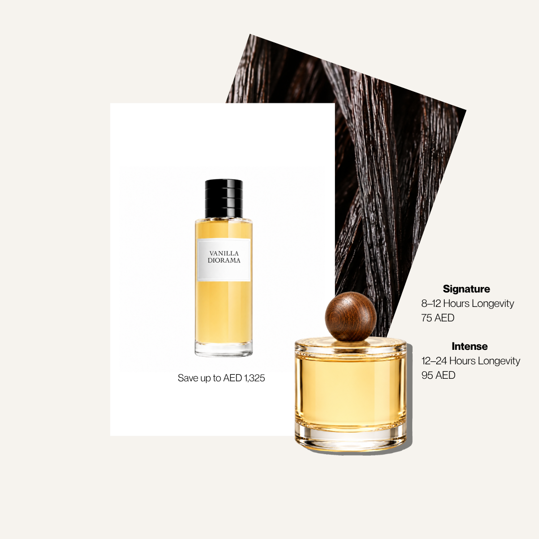 Scent Profile Of | Vanilla Diorama