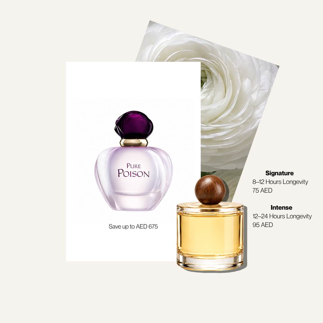 Scent Profile Of | Pure Poison