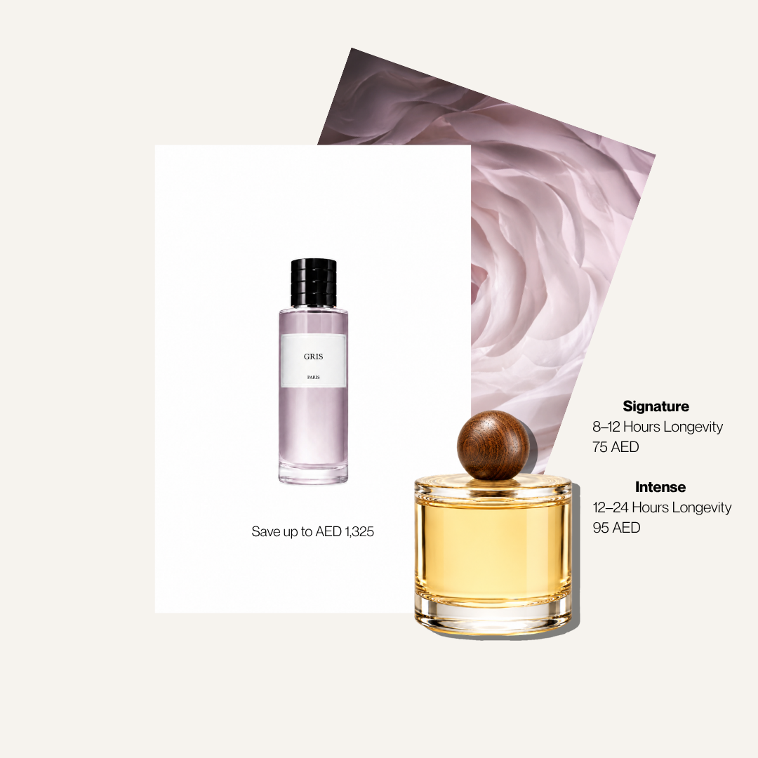 Scent Profile Of | Gris Montaigne