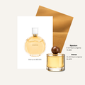 Scent Profile Of | Chance