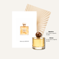 Scent Profile Of | Gabrielle