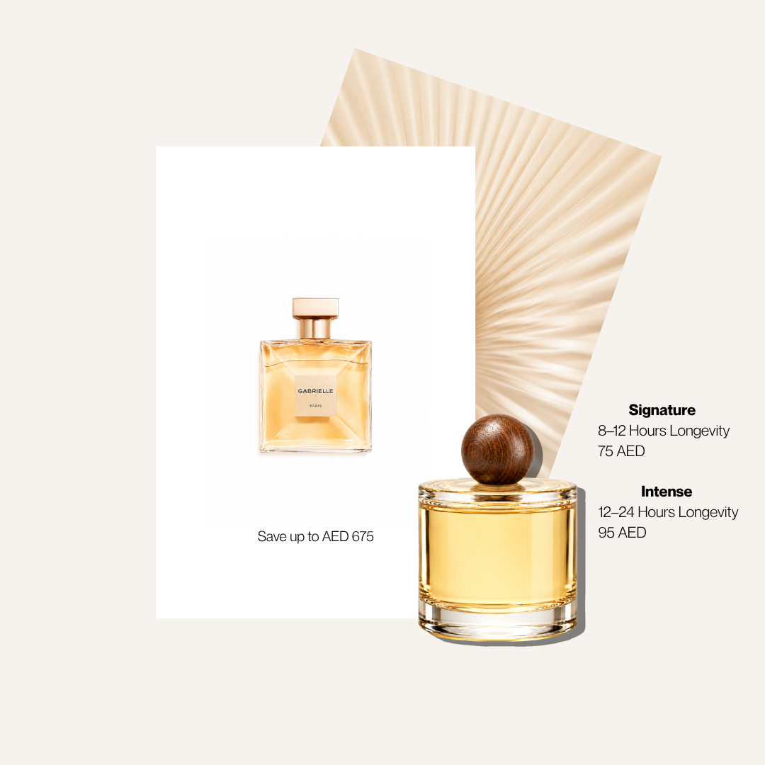 Scent Profile Of | Gabrielle