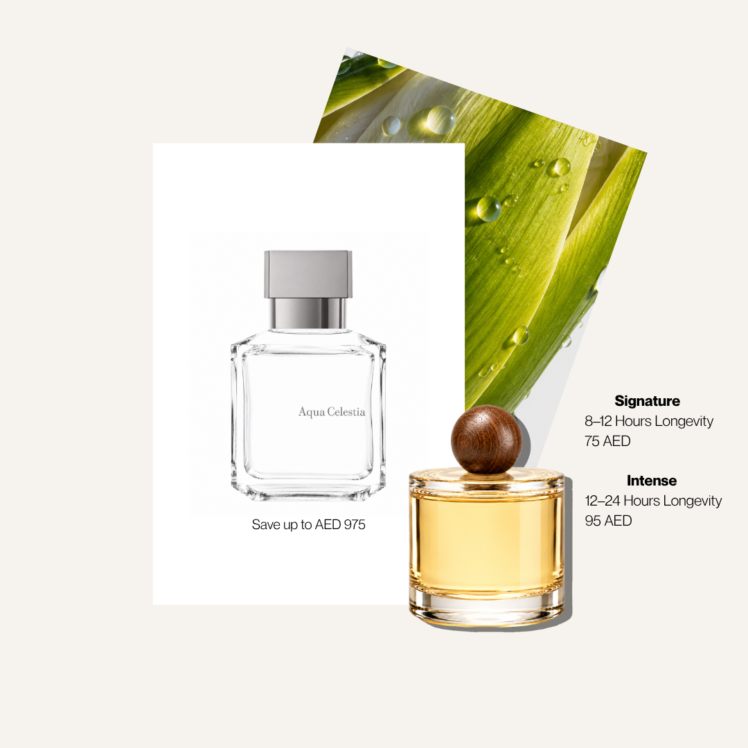 Scent Profile Of | Aqua Celestia