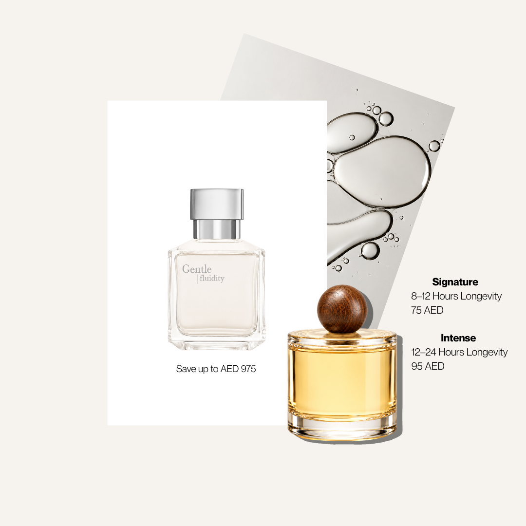 Scent Profile Of | Gentle Fluidity Silver