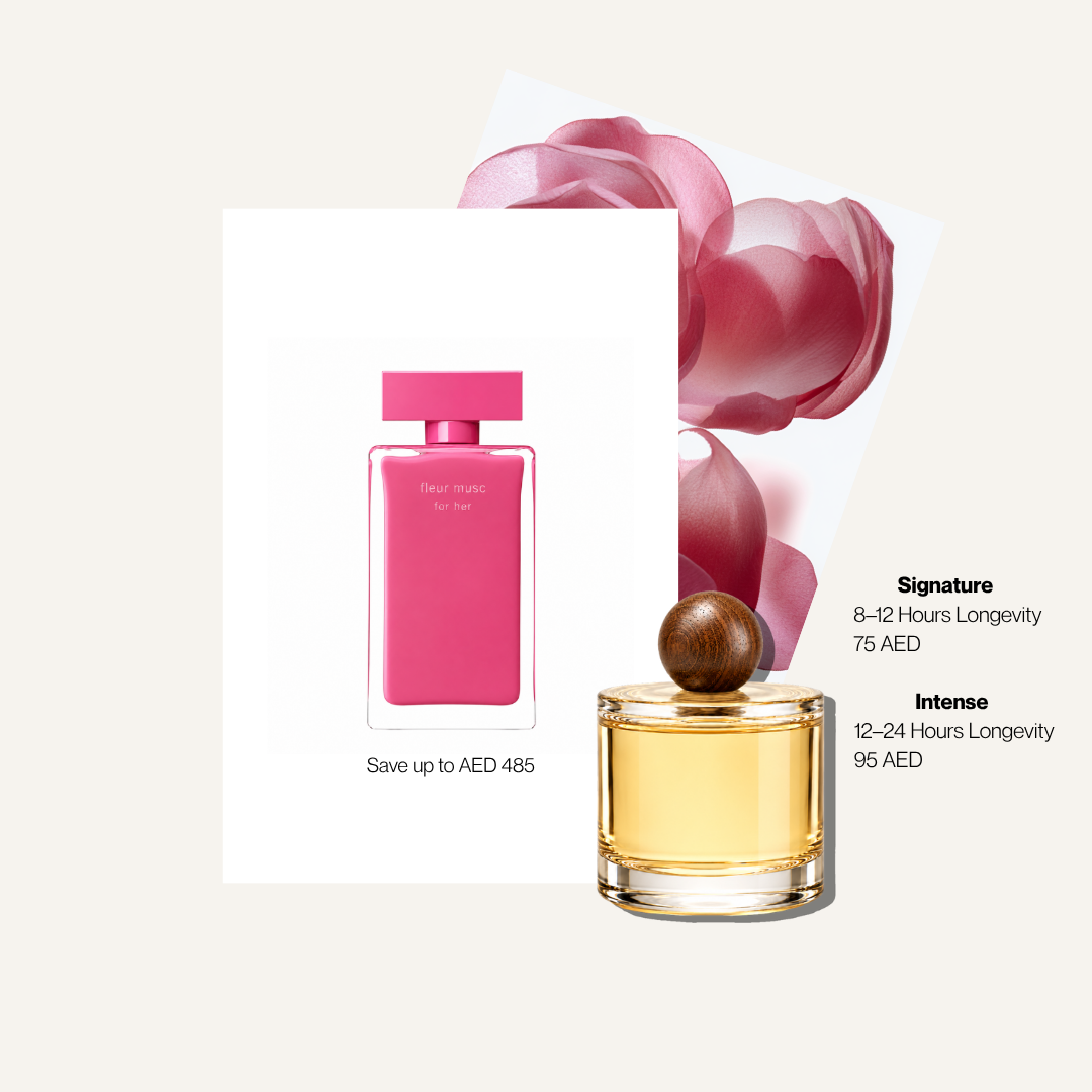 Scent Profile Of | Fleur Musc For Her