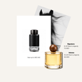 Scent Profile Of | Explorer
