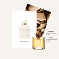 Scent Profile Of | Uomo Born in Roma Ivory