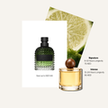 Scent Profile Of | Uomo Born in Roma Green Stravaganza