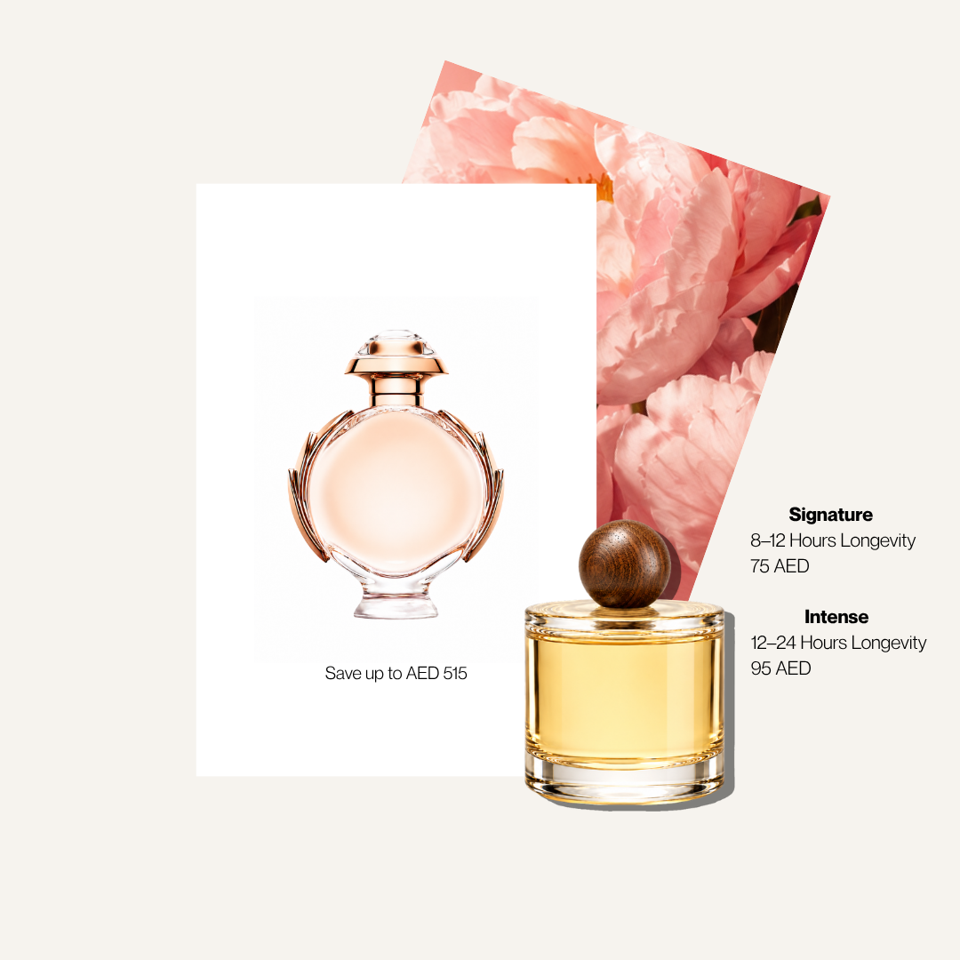 Scent Profile Of | Olympea