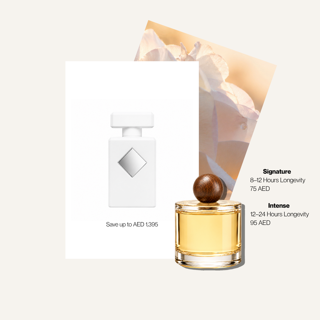 Scent Profile Of | Musk Therapy