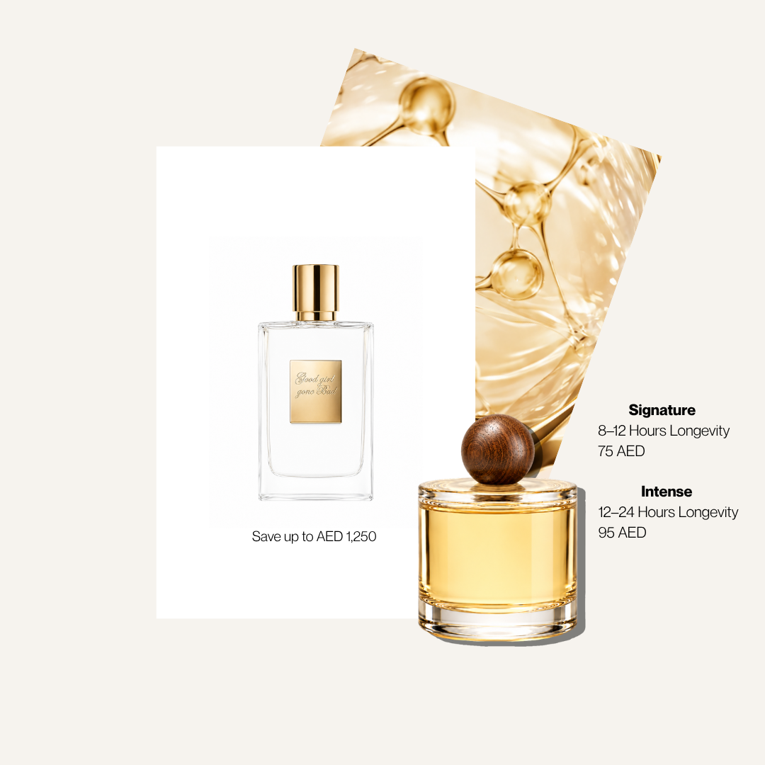 Scent Profile Of | Good Girl Gone Bad
