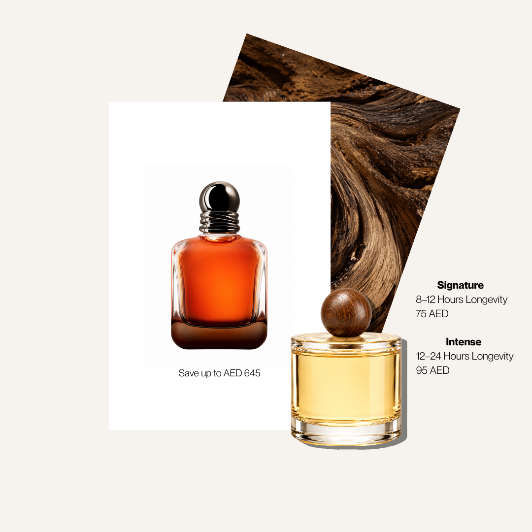 Scent Profile Of | Stronger With You Absolutely