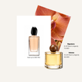 Scent Profile Of | Si