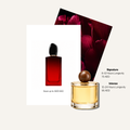Scent Profile Of | Si Passione Intense