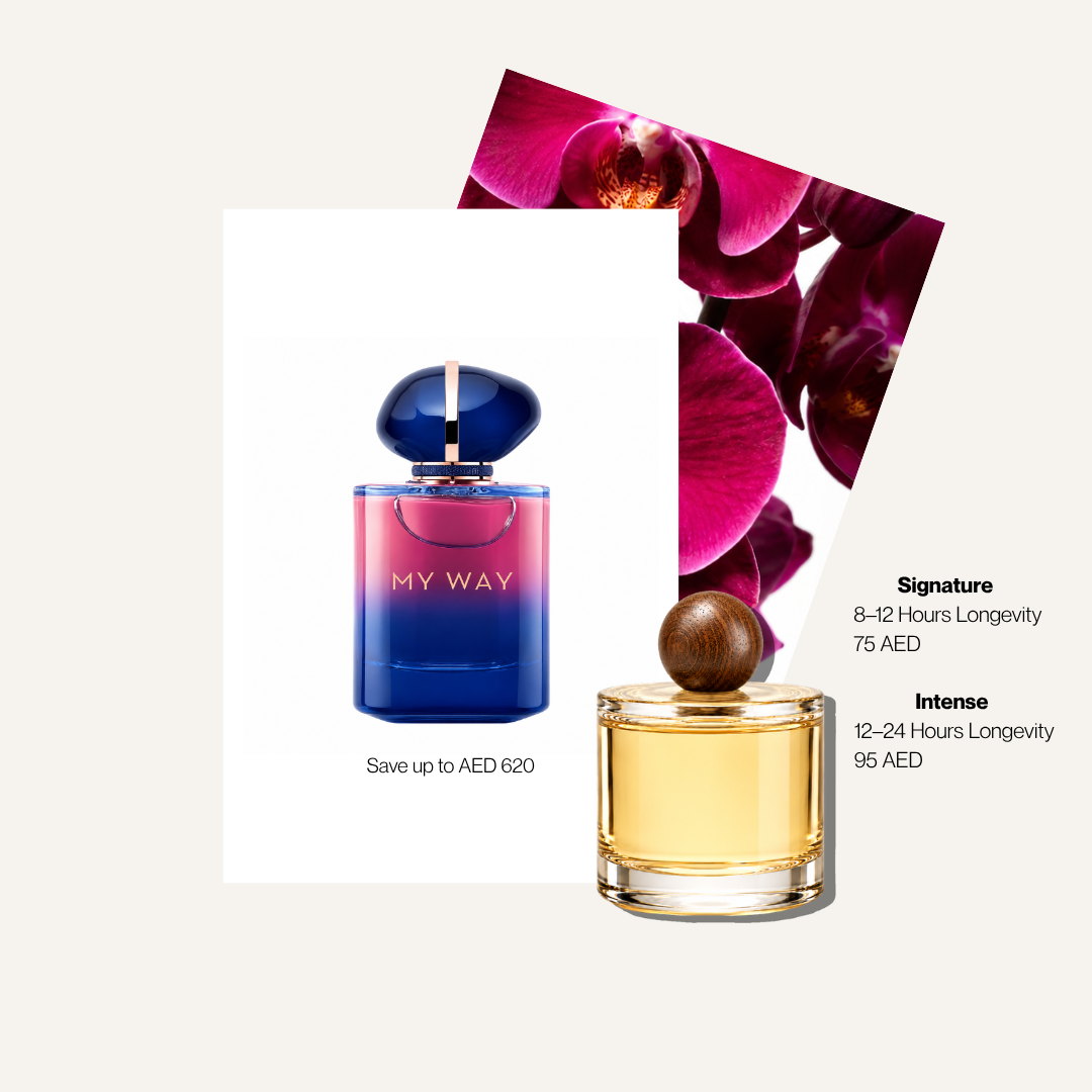 Scent Profile Of | My Way