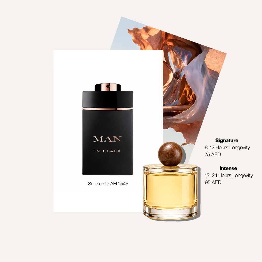 Scent Profile Of | Man in Black