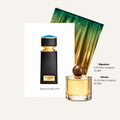 Scent Profile Of | Le Gemme Orom