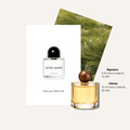 Scent Profile Of | Gypsy Water