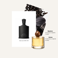 Scent Profile Of | Green Irish Tweed