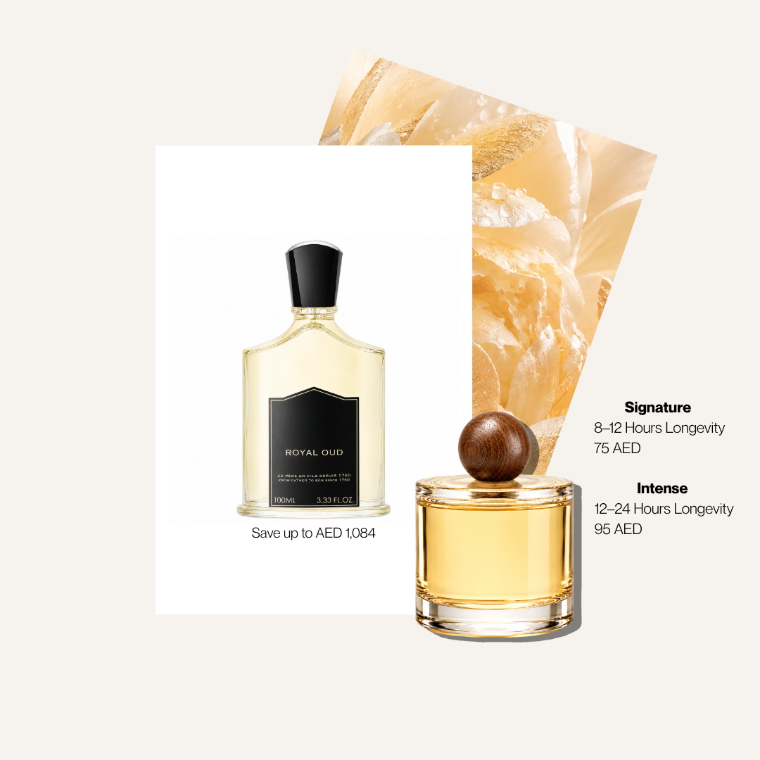 Scent Profile Of | Royal Oud