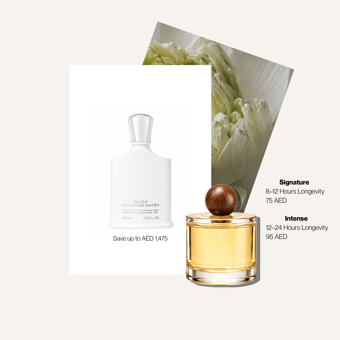 Scent Profile Of | Silver Mountain Water