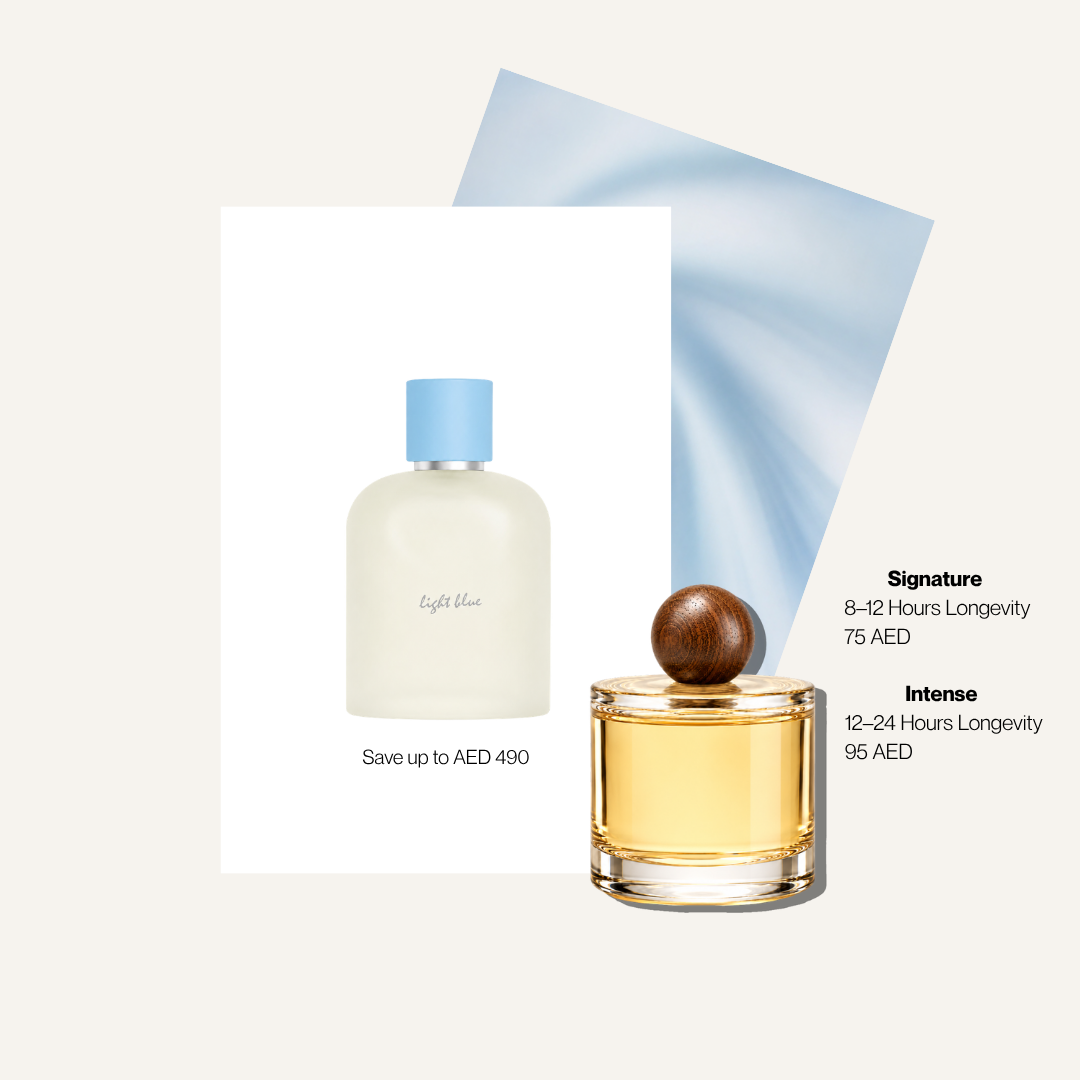 Scent Profile Of | Light Blue Homme