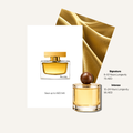 Scent Profile Of | The One Woman