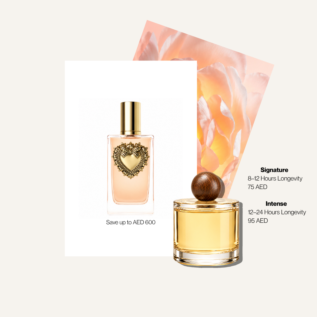Scent Profile Of | Devotion