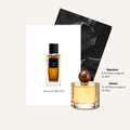 Scent Profile Of | Tuxedo Sharp Patchouli