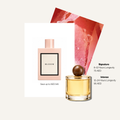 Scent Profile Of | Bloom