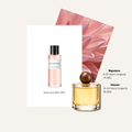Scent Profile Of | Oud Rosewood