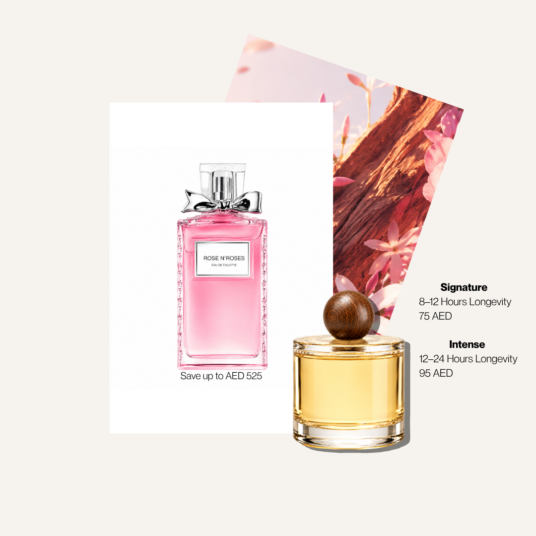 Scent Profile Of | Miss Rose N'Roses