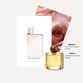 Scent Profile Of | Her
