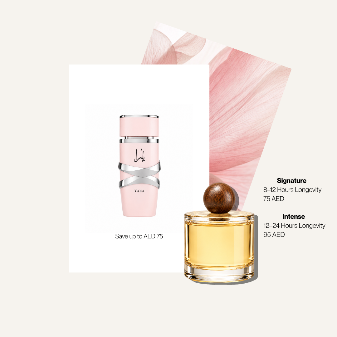 Scent Profile Of | Yara Pink