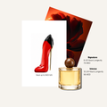 Scent Profile Of | Very Good Girl