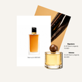 Scent Profile Of | Libre Intense