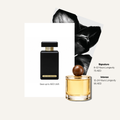 Scent Profile Of | Oud for Greatness