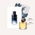Scent Profile Of | Sauvage