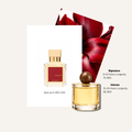 Scent Profile Of | Rouge 540