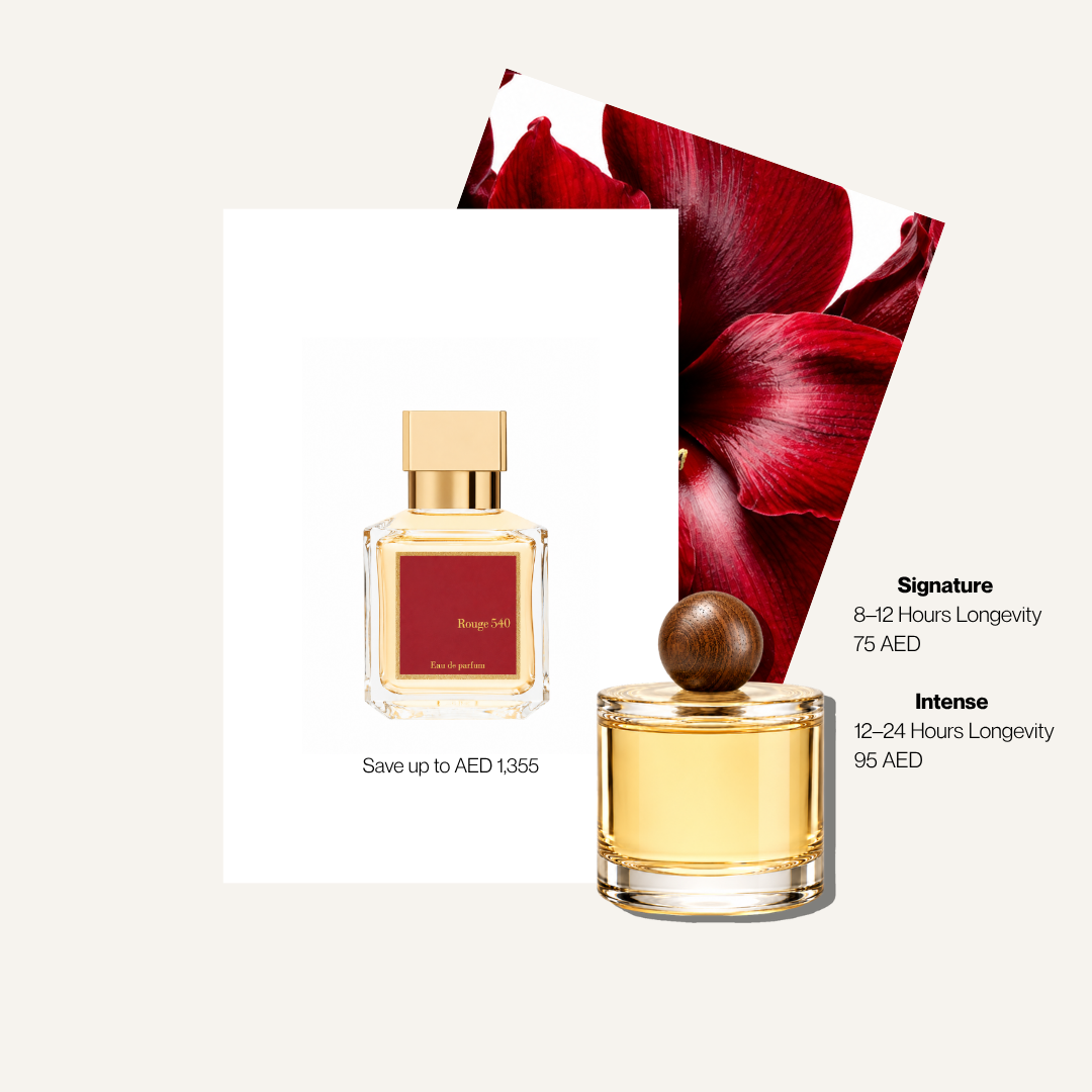 Scent Profile Of | Rouge 540
