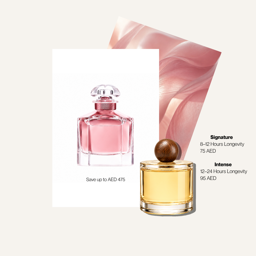 Scent Profile Of | Mon Intense